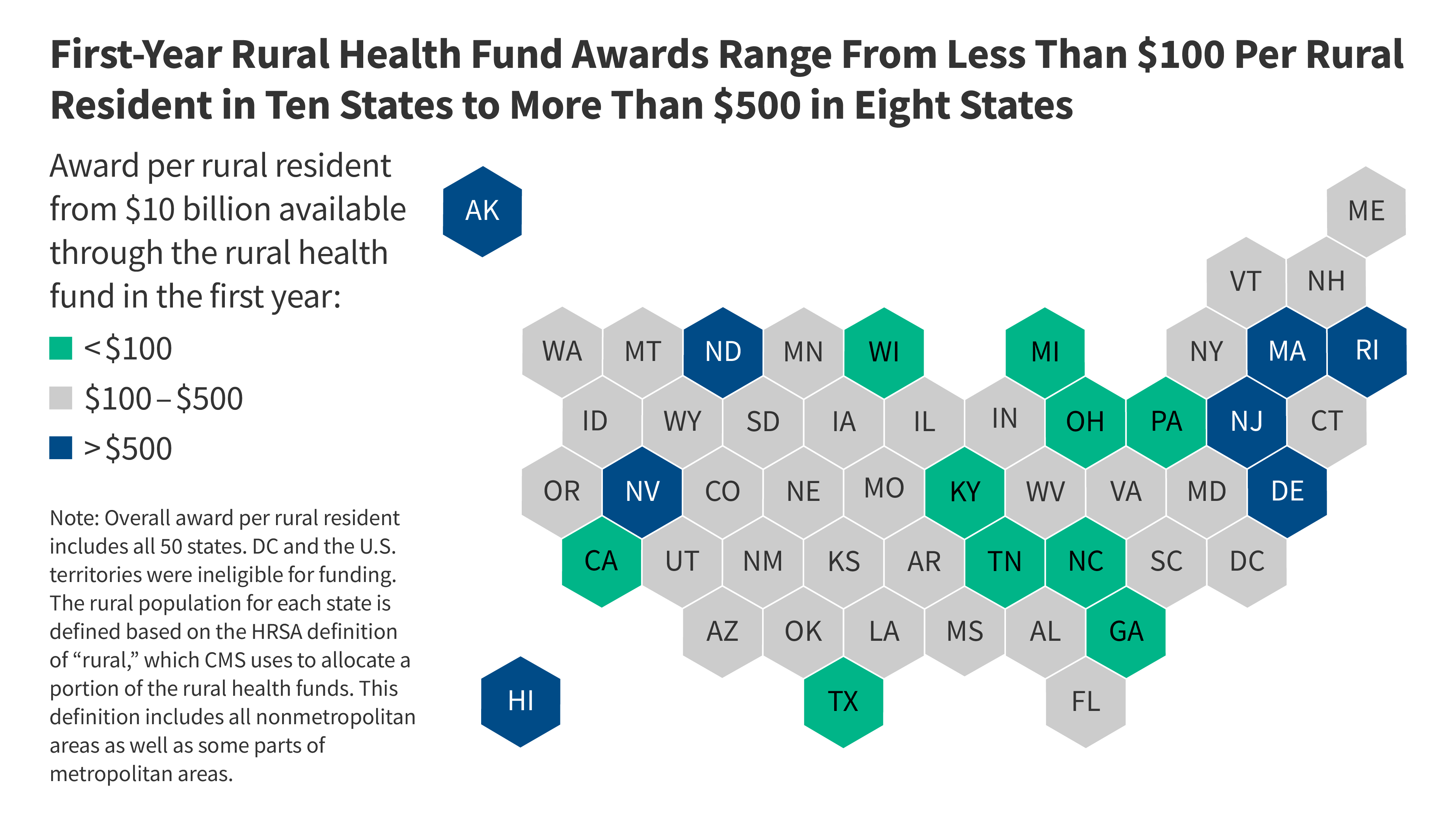 Rural health fund is big money, but not a full backstop for Medicaid cuts